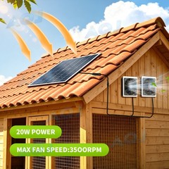 High-efficiency Monocrystalline Silicon Solar Panel Fan kit, 30W Solar Powered