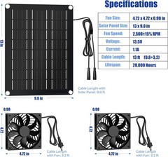Dual Solar Fan Kit with 15W Panel – Perfect for Greenhouses, Coops & Dog Houses