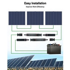 10A 15A 20A 30A 32A in-line Fuse Holder with Fuse Solar PV Connector 1~10 Pieces
