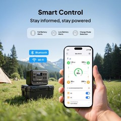 BLUETTI Elite 100 V2 1800W 1024Wh Power Station+200W Solar Kit for Outdoor