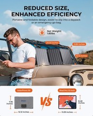 [Upgraded] BigBlue 30W Solar Panel Charger with Fast Charging USB-A and USB-C…