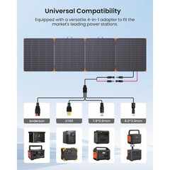 450W Portable Solar Panel Foldable IP68 Waterproof 38V High Efficiency N-Type