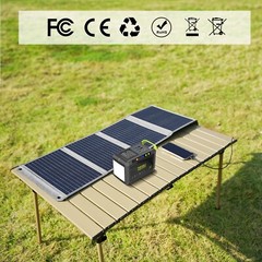 MHPOWOS 40 watt Type C Solar Panel Portable Solar Charger for Anker Power Bank