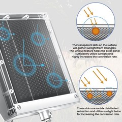 12V Solar Panel for Deer Feeder 1.7W Battery Charger Mount Alligator Clips Kit