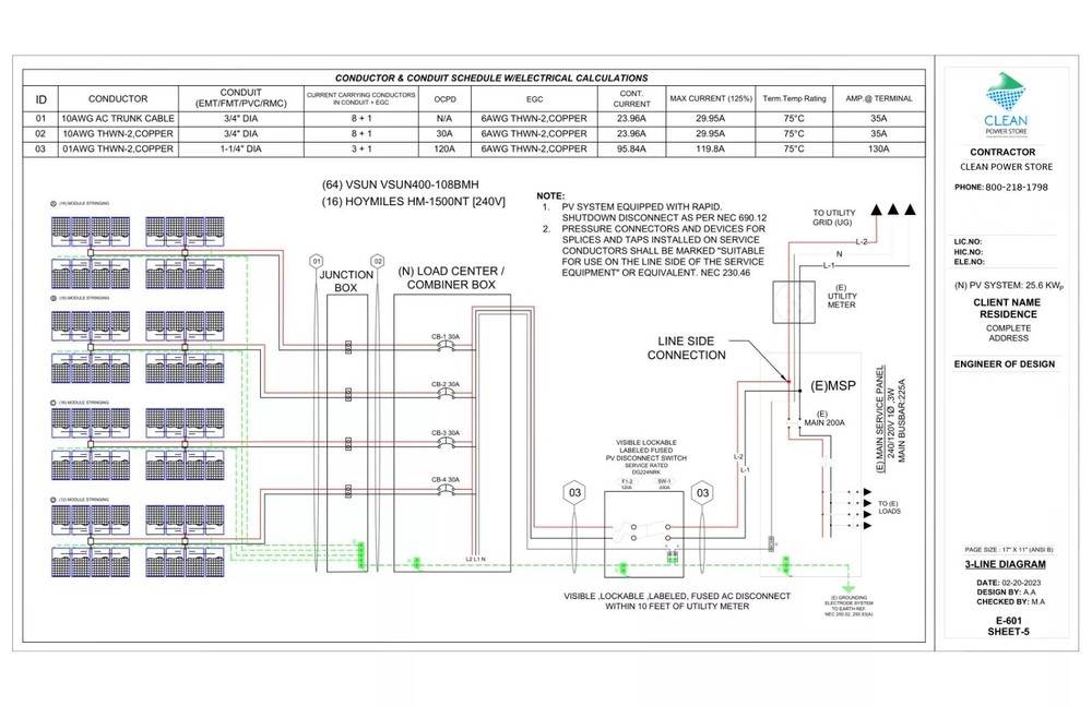 NAPCEB Certified Solar Kit Designs – DIY Grid-Tied & Off-Grid Engineering Plans
