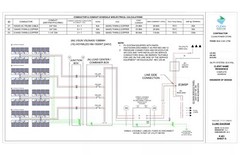 NAPCEB Certified Solar Kit Designs – DIY Grid-Tied & Off-Grid Engineering Plans