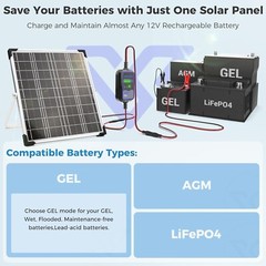 Versatile 20W Solar Panel with MPPT for Reliable Charging of RVs & Motorcycles