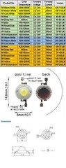 10PCS 1W High Power Lamp Beads SMD LED White Used for Spotlight Downlight