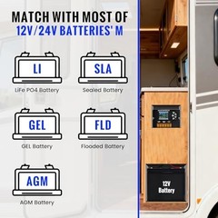 100W Monocrystalline Solar Panel Kit with 30A PWM Controller – 12V/24V Off-Grid