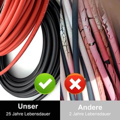 50ft Black +50ft Red 10AWG Solar Panel Extension Cable Flexible Wire Connectors