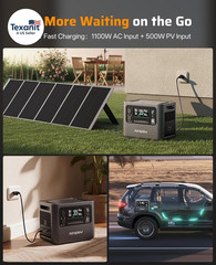 2048Wh Portable Power Station 2400W (Peak 4800W),P210 Lifepo4 Battery Generator,