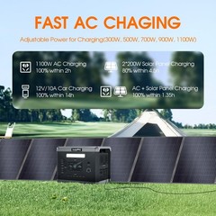 Solarplay 200/400W Portable Solar Panel for Solar Generators, Outdoor and RV