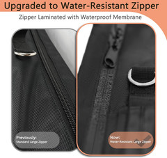 Solar Panel Storage Bag Compatible with 2 Jackery 100W / 200W, Padded Portable S