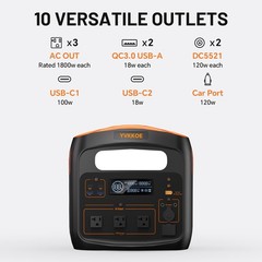 Portable Power Station 1800W 1024Wh LiFePO4 Solar Generator for Camping RV