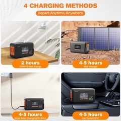 Portable Power Station 135W Solar Generator | 98Wh Battery Backup, AC Outlet, LE