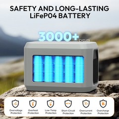 Portable Power Station 100W 96Wh LiFePO4 Battery Fast Charging Solar Generator