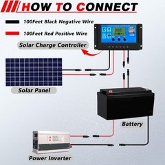 2x 100 FT 10AWG(6mm²) Solar Panel Extension Cable with Female and Male Connecto