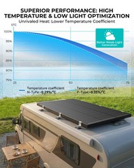 ECOBOSS 100W TÜV Certification Solar Panel, NType 16BB 25.8% Efficiency