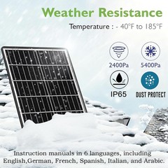 15W Solar Panel Kit with Built-in 16000mAh Battery Voltage: 5V/6V/9V/12V