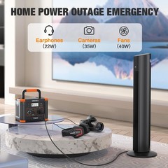 300W Portable Power Station 230Wh Pure Sine Wave 60W USB-C PD Home Backup Power
