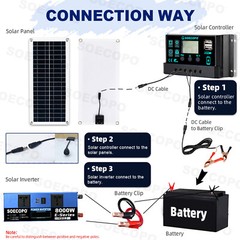 8000W Complete Solar Panel Kit Solar Power Generator 100A Home 110V/220V System