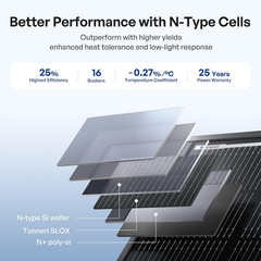 Renogy Shadowflux Solar Panels, N-Type Anti-Shading Panels for 12V/24V Systems w