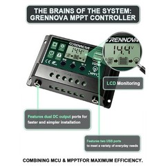 Grennova 1500W Off-Grid Solar System 60W Panel 60A MPPT Dual Voltage Inverter RV