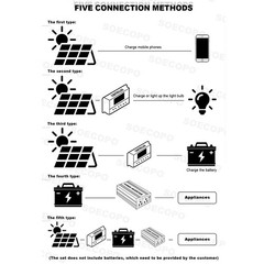 10000W 110V Power Inverter Solar Generator With 500W Solar Panel Home CompletepL