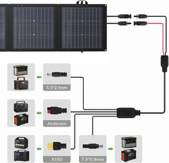 220W Solar Panels Bifacial Portable:25% High-Efficiency 20BB N-Type HJT Solar Ce