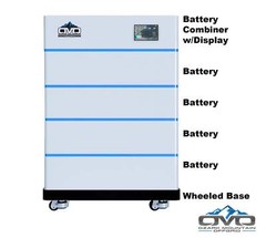 5K Sol-Ark Inverter + 20.48KW OMO Stack Lithium Battery
