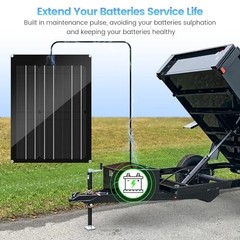 Zuomeng 15W Solar Charger Maintainer for 12V Lead Acid Battery