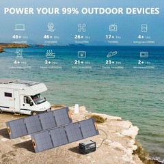 Power Station 2400W/2048Wh Solar Generator Emergency Power for Battery Backup