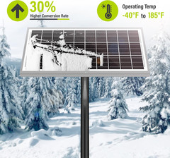 Newpowa 15W 12V 10BB Solar Panel Automatic Gate Openers, Compatible with Mighty