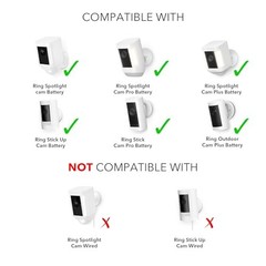 Solar Panel Compatible with Ring Spotlight Cam/Plus/Pro Battery, 1 Pack White