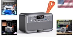 TSA Approved 28,000mAh Solar Power Station – Lightweight, Efficient, and Safe