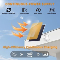 Newding 5W Solar Panel Charger for Simplisafe Outdoor Camera 13FT