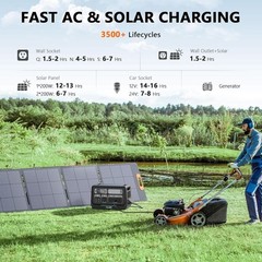 Power Station 2400W/2048Wh Solar Generator Emergency Power for Battery Backup