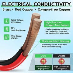 Solar Panel Extension Cable, 10AWG Solar to XT60i Charge Extension Cable, MC4…