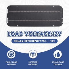 12V 6W Solar Panels Car Motorcycle Kick Scooter Portable Solar Panel Car 1855
