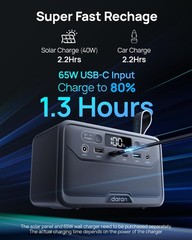 Portable Power Station 89.6Wh, 200W Surge, AC Outlet, USB-C Fast Charging, Solar