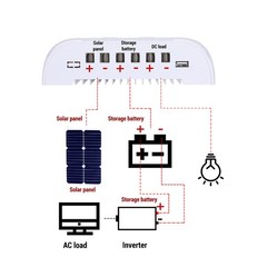 100A Solar Charge Controller 12/24/48V Battery PV Regulator Auto Focus Tracking