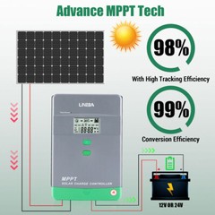 80A 60A AMP MPPT Solar Panel Regulator Charge Controller 12V/24V 1000W/2000W LCD
