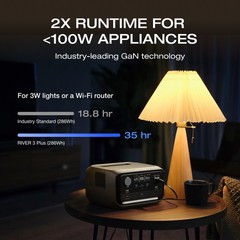 EcoFlow 286Wh Smart Wireless Extra Battery for River 3 Plus with 140W of USB-C