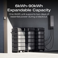 EcoFlow 7200W Delta Pro Ultra Smart Inverter Home Backup Refurbished