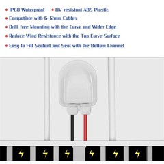 Solar Cable Entry Gland, Waterproof Solar Double Cable Connector Cover Solar Pho