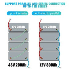 Lot 2560Wh 12V 200AH LiFePO4 Battery BMS Deep Cycle for RV Solar Trolling Motor