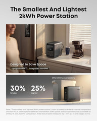 Anker SOLIX S2000 Portable Power Station, 1500W Solar Generator for Home Use, up