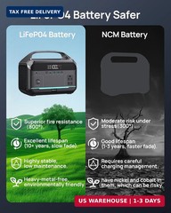 DARAN Portable Power Station 600W (1200W Peak), 288Wh Solar Generator LiFePO4 Ba