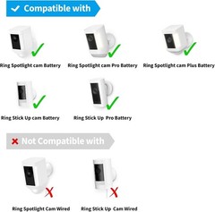 Solar Panel Charger for Ring Cameras – Weatherproof, 5W5V, 3M/9.8FT Cable (2Pack