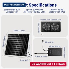 Solar Powered Exhaust Fan with Battery & Temp Sensor, 20W Solar Panel, Dual 4.7″